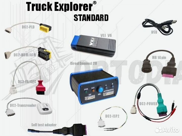 Truck Explorer Standart / Autovei