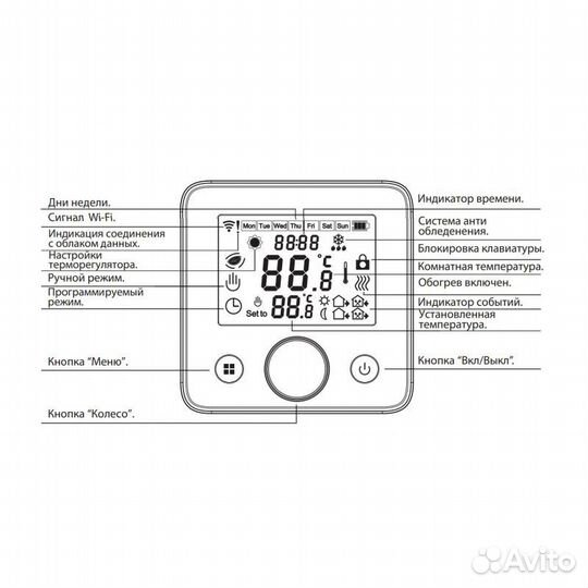 Терморегулятор