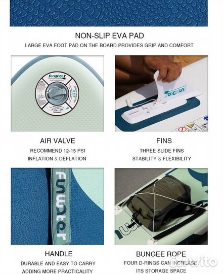 Сап доска (Sup борд) новая