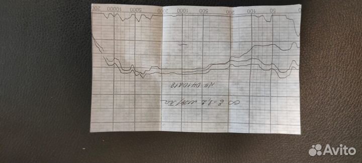Микрофон Октава мк-220