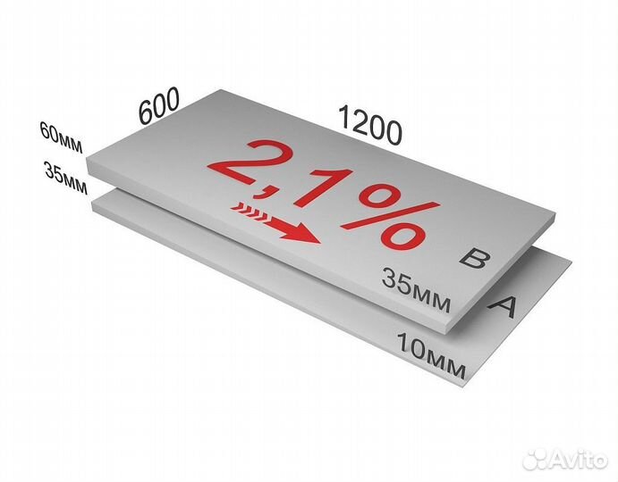 Утеплителть клинxps технониколь carbon prof slope