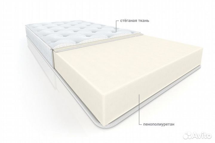 Матрас Люкс ППУ 800*2000