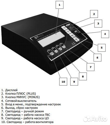 Комплект TurboSet zota (к котлам Тополь-М 60)