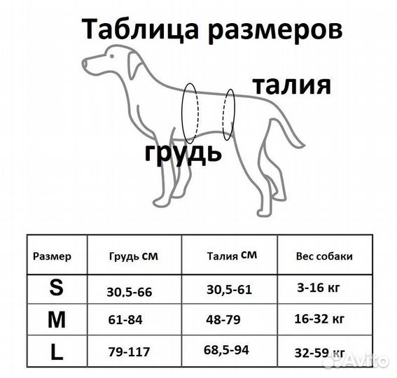 Полная поддержка для собак