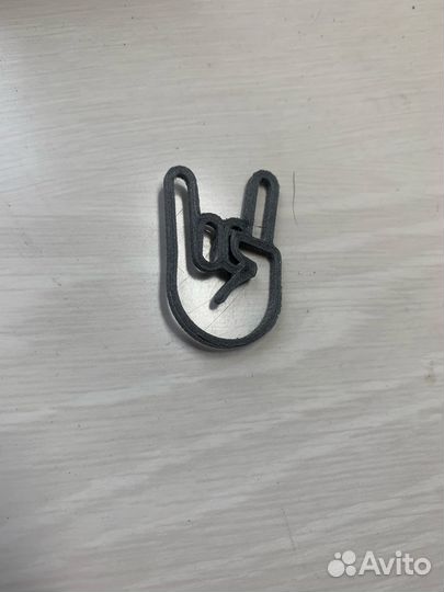 3D печать, изготовление деталей на заказ