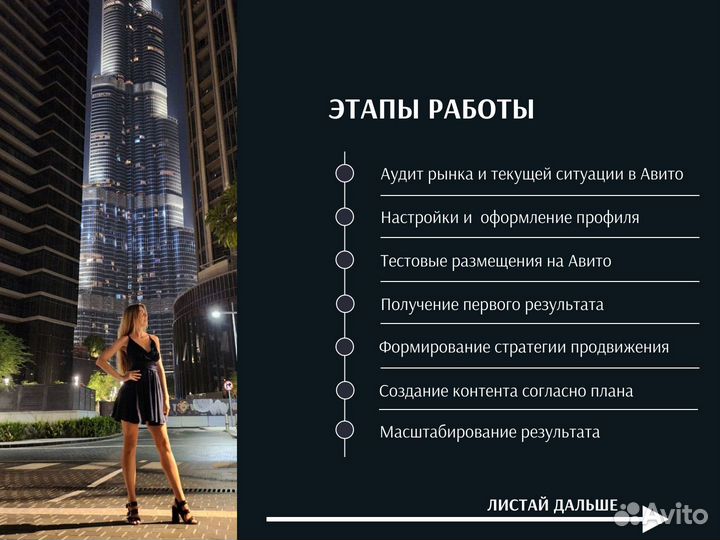 Авитолог / Услуги авитолога / Продвижение на Авито
