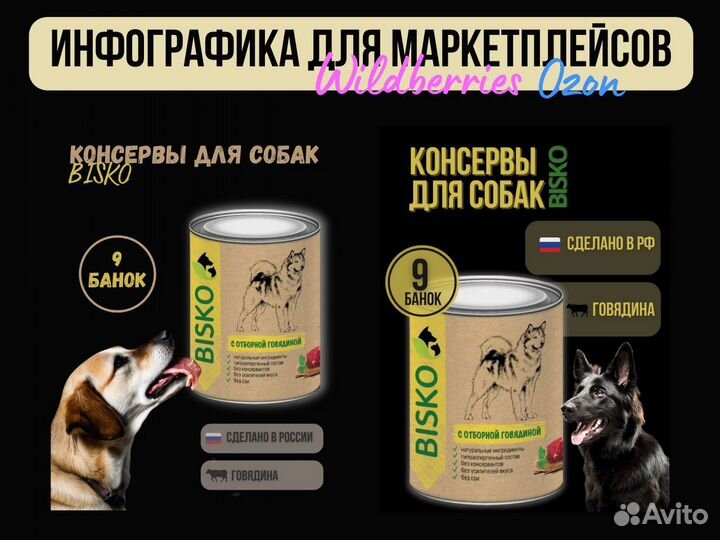 Инфографика для маркетплейсов wildberries ozon