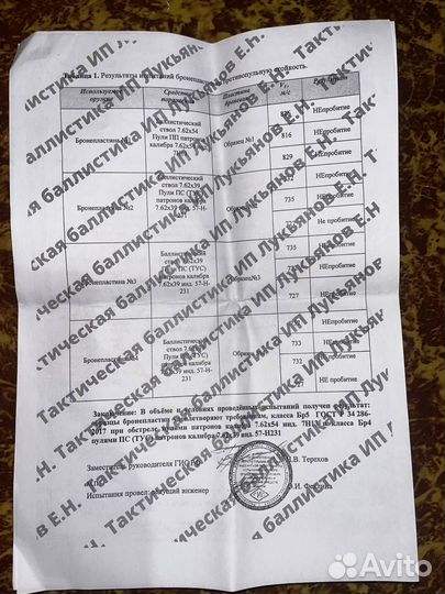 Бронепластины Yakeda класс Бр5