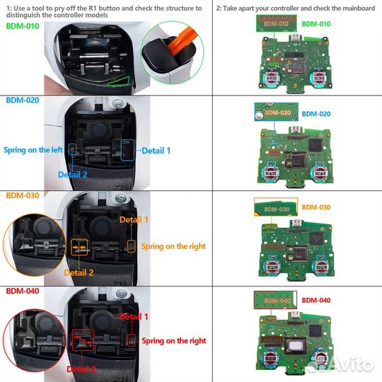Комплект лепестков для DualSense PS5