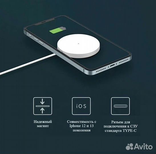 Комплект 3 в 1 для зарядки iPhone 20W