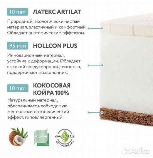 Матрас детский 120 60 plitex