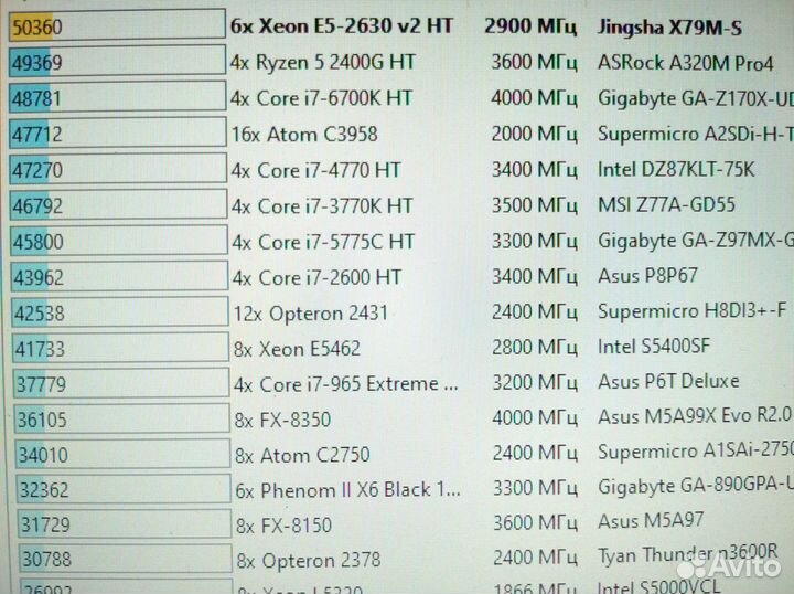 Пк игровой e5 12 потоков GTX-1660s-6г ssd-480г 16г