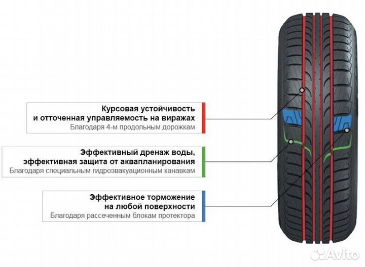 Tunga Zodiak 2 205/55 R16 94T