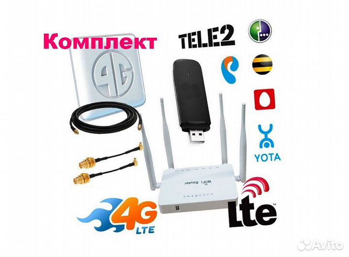 Безлим интернет комплект для дачи /дома с антенной