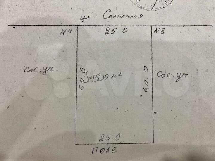 Участок 15 сот. (ИЖС)