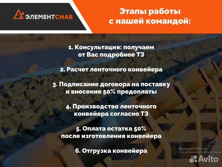 Конвейерная лента новая