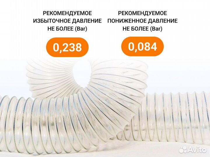 Воздуховод гибкий армированный Poli 60 (6м)