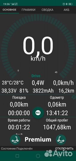 Электросамокат xiaomi