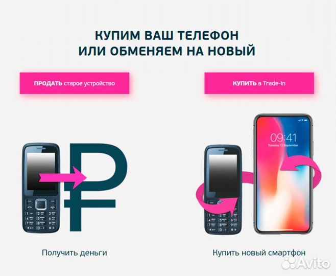 iPhone 7, 32 ГБ