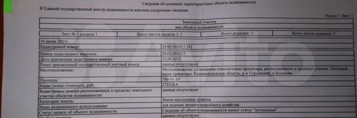 Участок 15 сот. (ИЖС)