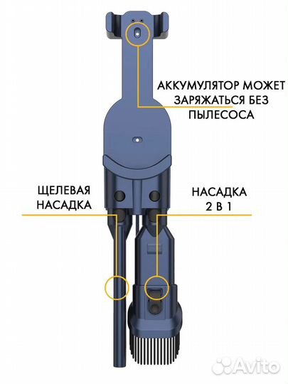 Пылесос Xiaomi Futula Cordless Vacuum Cleaner V14