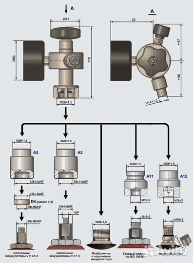 Заправка гидроаккумулятора, диагностика электрики
