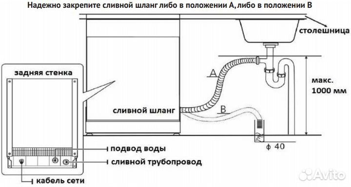 Посудомоечная машина Korting KDF 60060