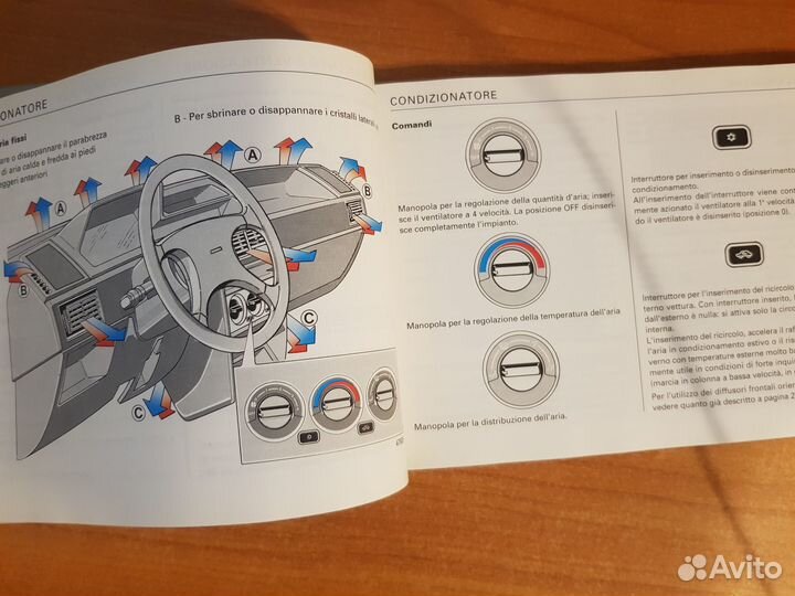 Инструкции Fiat Uno, Tipo