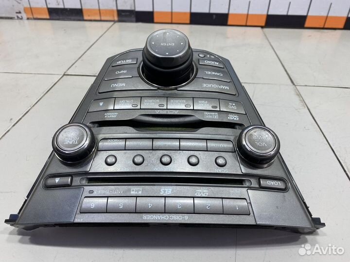 Блок кнопок