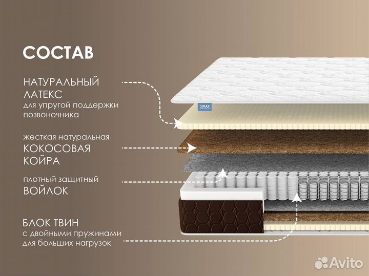 Матрас ортопедический 160х200 новый 140х200