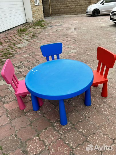 Комплект детской мебели