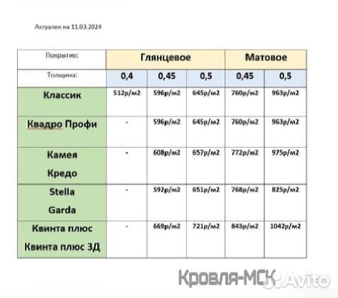 Металлочерепица grand line