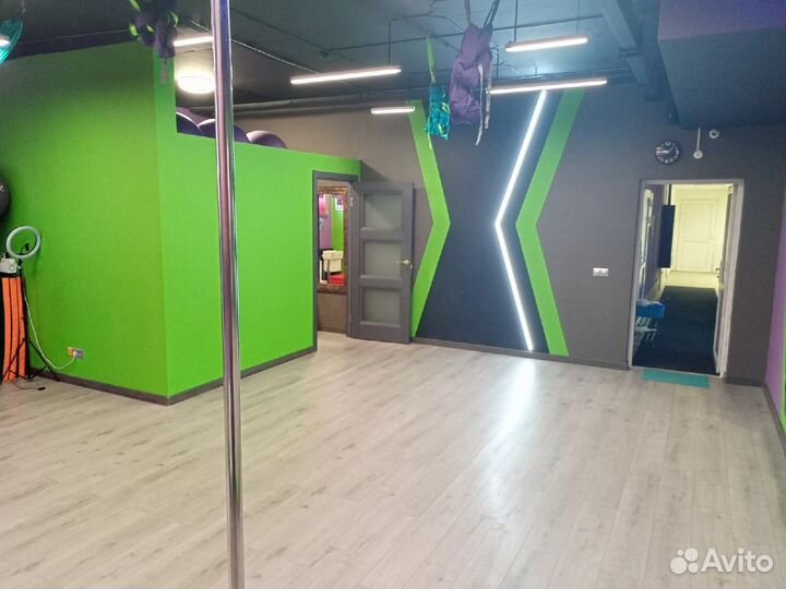 Фитнес центр, йога, танцы и т. д. / Прибыль 80к