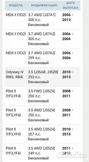 Колодки тормозные дисковые задние
