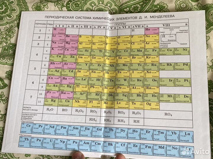 Химия 9 класс Еремин, Кузьменко, Дроздов, Лунин
