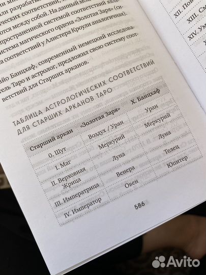 Книга таро