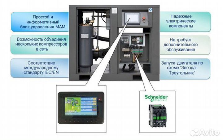 Винтовой компрессор 37 кВт, IP 54, MAM 6080