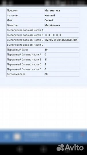 Репетитор по математике, физике и информатике