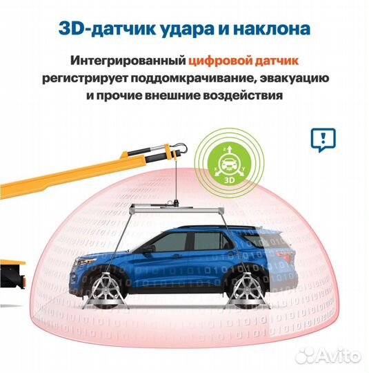 Автосигнализация StarLine A93 V2 2CAN+2LIN ECO