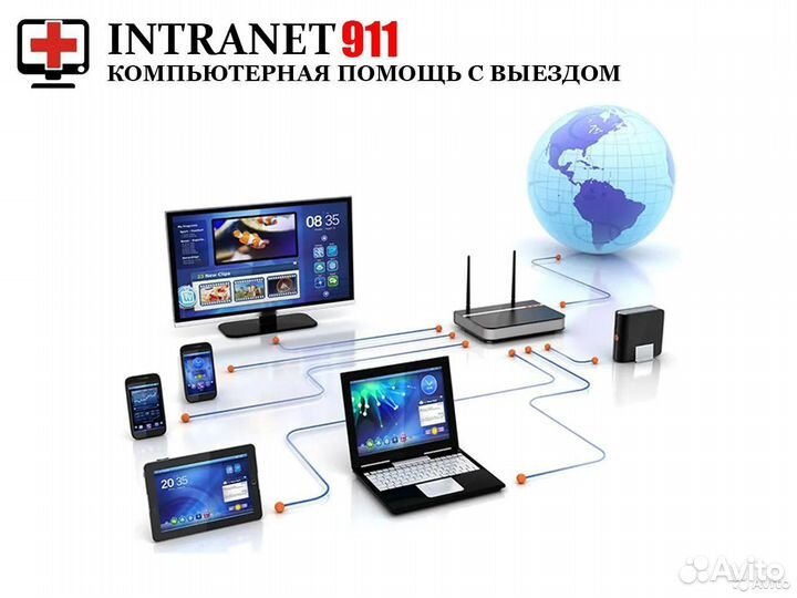 Настройка роутера, модема, Wi-Fi, локальные сети