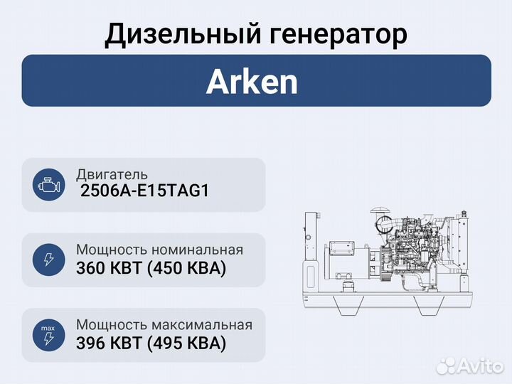 Высокая эффективность: