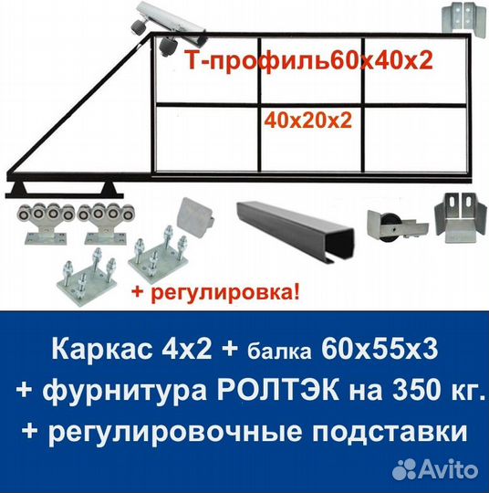 Откатные ворота своими руками 4х2 ролтэк микро пр