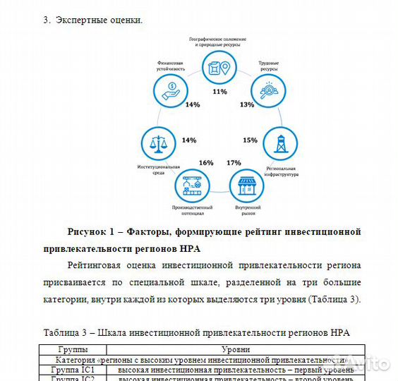 Помощь студентам в учёбе. Оформлю курсовую, вкр