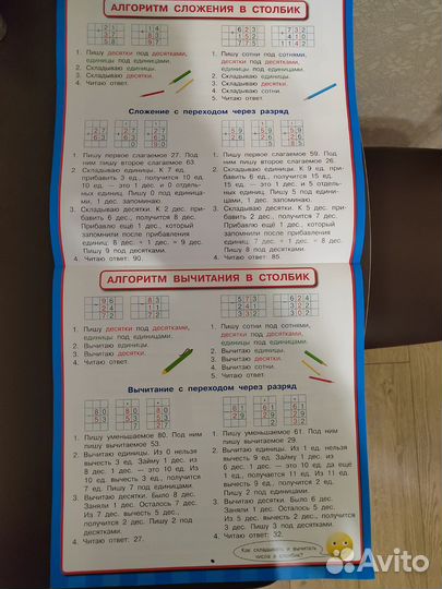 Для начальной школы обучающие плакаты