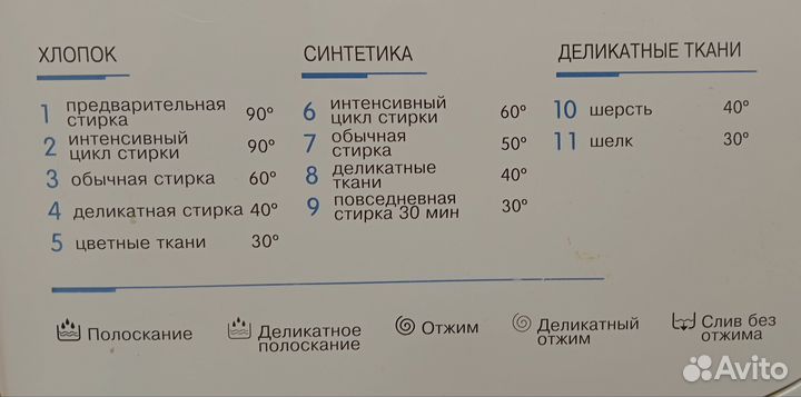 Стиральная машинка indesit на 5 кг узкая