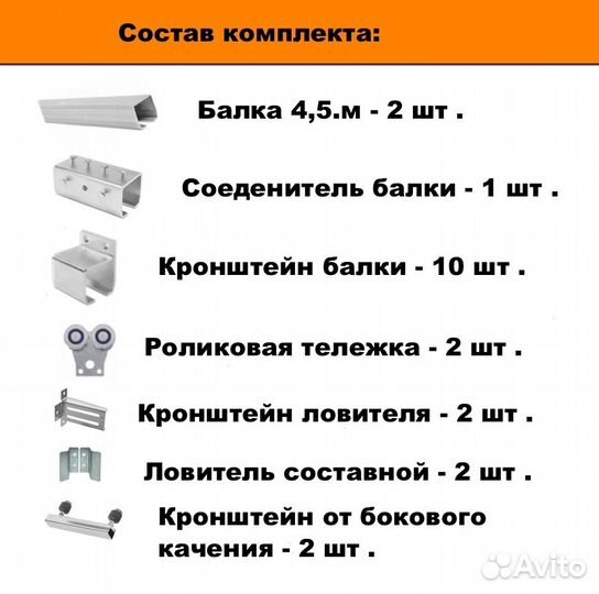 Направляющая балка+ролики откатных подвесных ворот