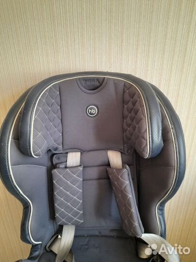 Детское автокресло 9 до 36 кг isofix