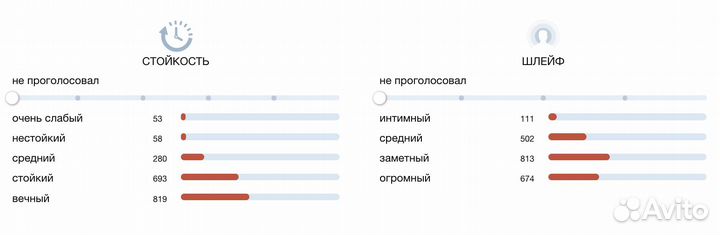 Initio Side Effect (распив)