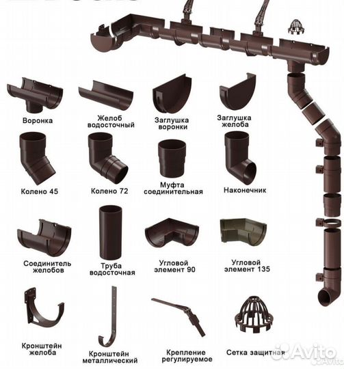 Металлопрофиль