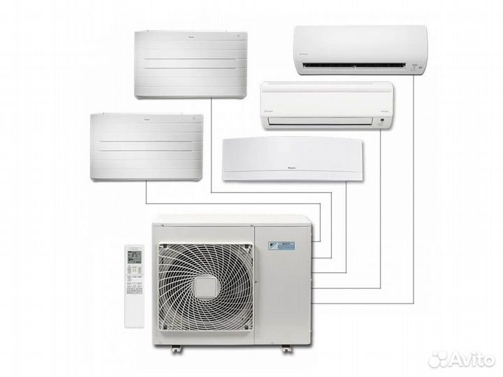 Мульти сплит система 18,24,28,42